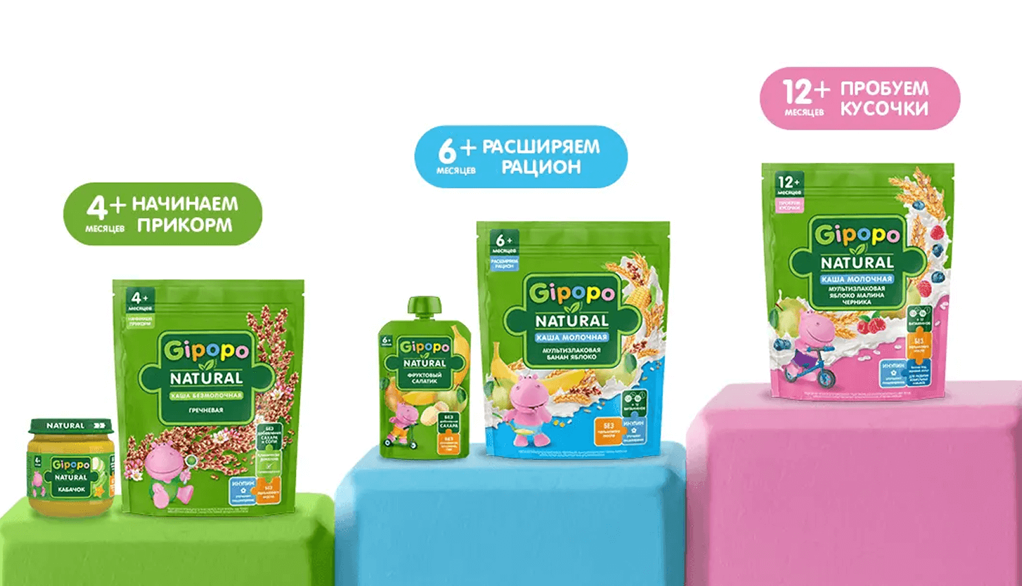 Система питания